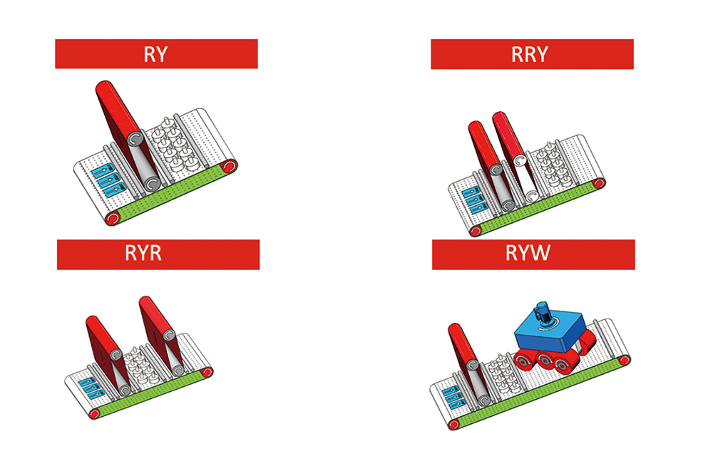 RY different models