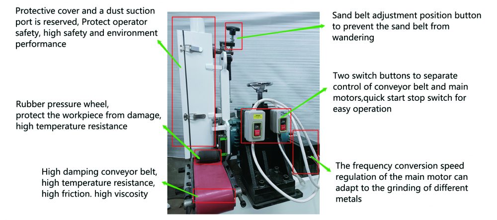 Features of flat polishing machine