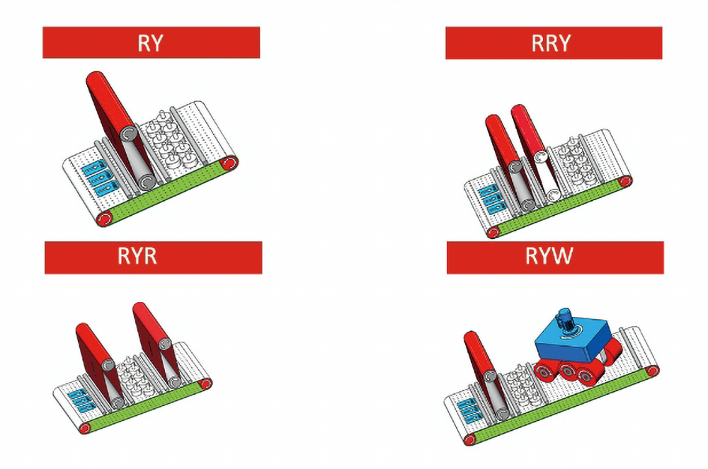 RY deburring machine model combination