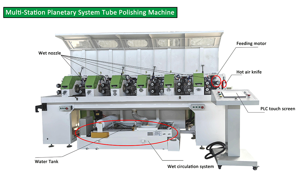 Planetary round pipe polishing machine 